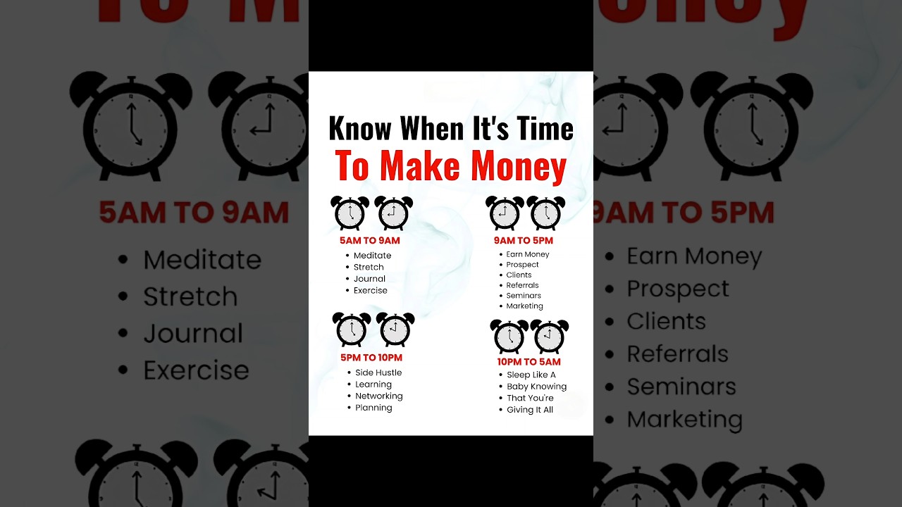 I Tried Financial Freedom Tips