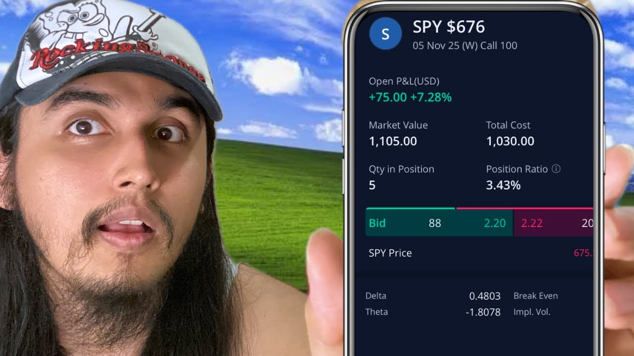 I made $75 trading stock options!