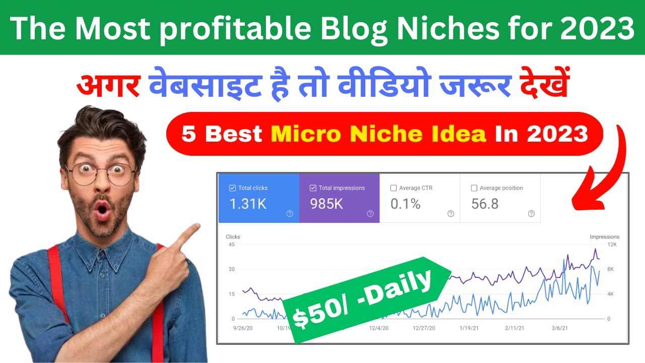 The Most 5 Profitable Blog Micro Niches for 2023 Full Guide!