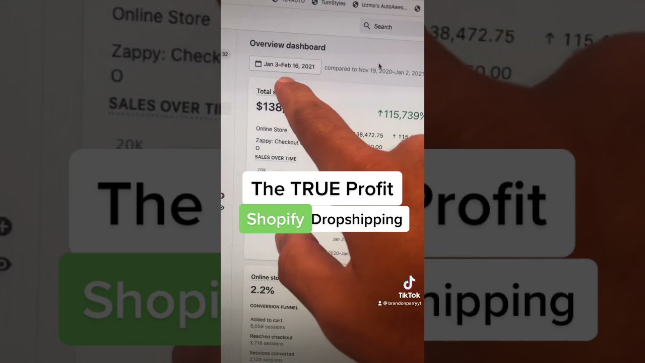 The TRUE Profit Shopify Dropshipping #shorts #dropshipping