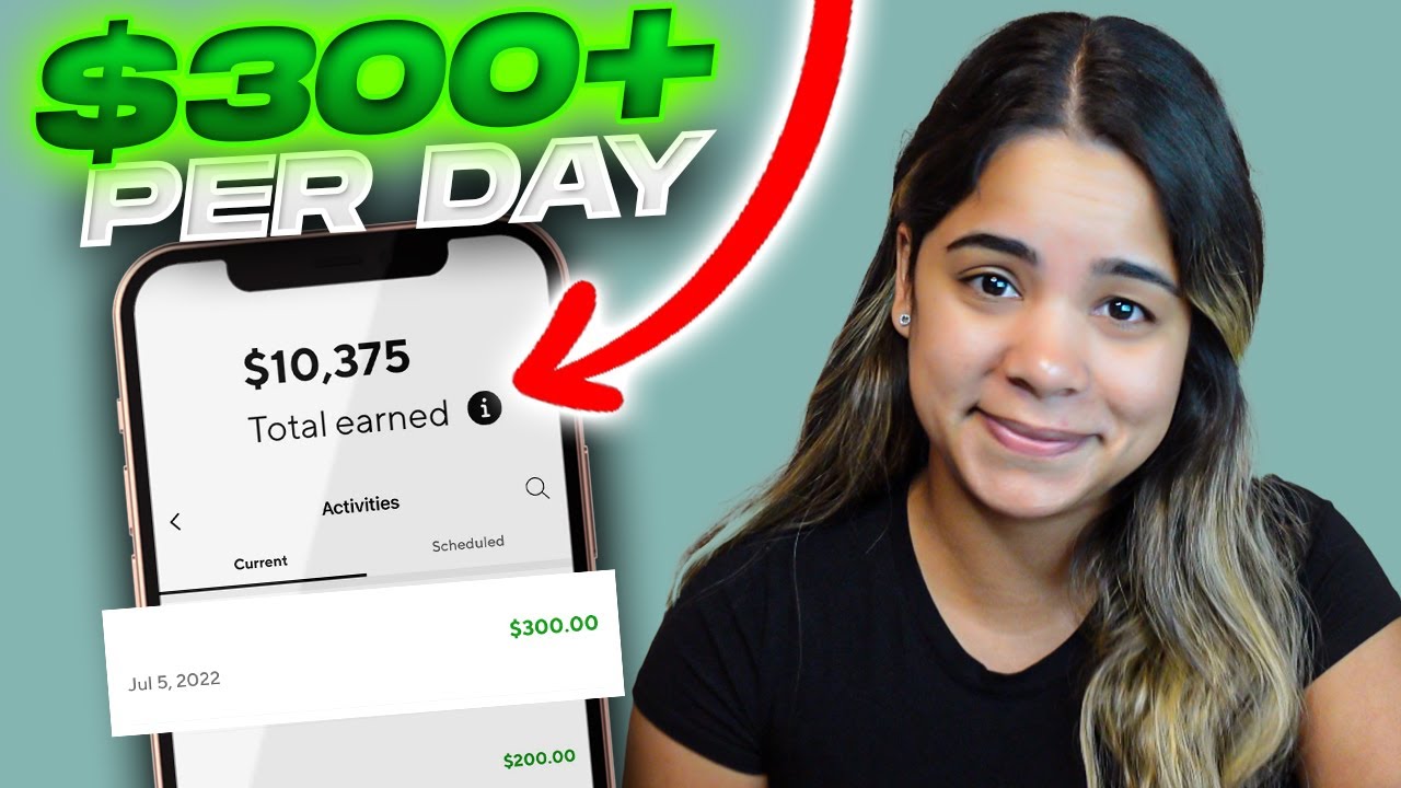 How To Make Money Online 2023 (5 Real Ways To Make Money From Home)