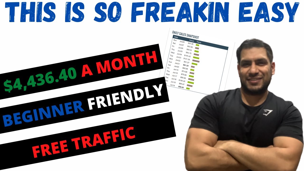 How To Make Money Online With Clickbank Affiliate Marketing For Beginners In 2021.