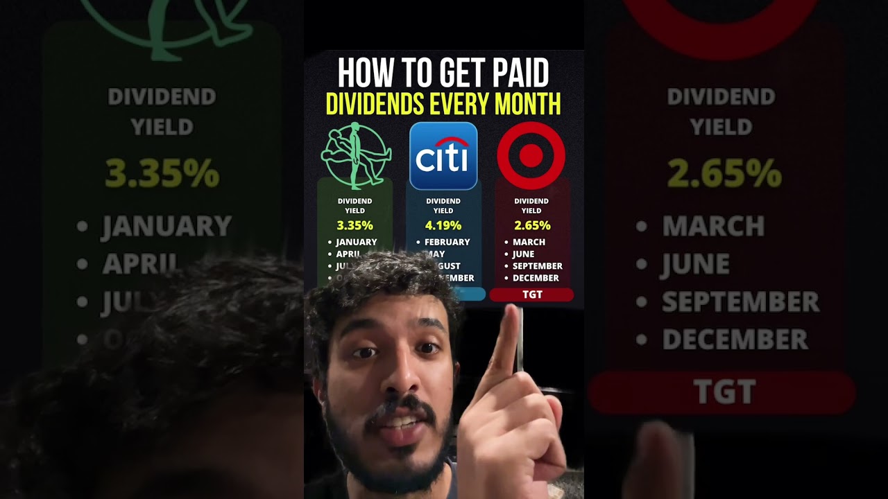 How to get dividends every single month (Best Dividend Stocks)