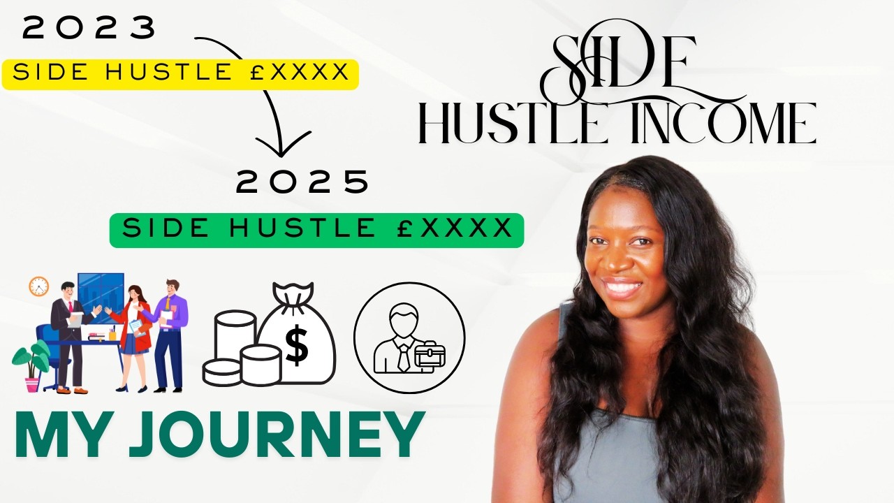How much Passive Income I made online | 2023-5 Income Report | Passive Income UK