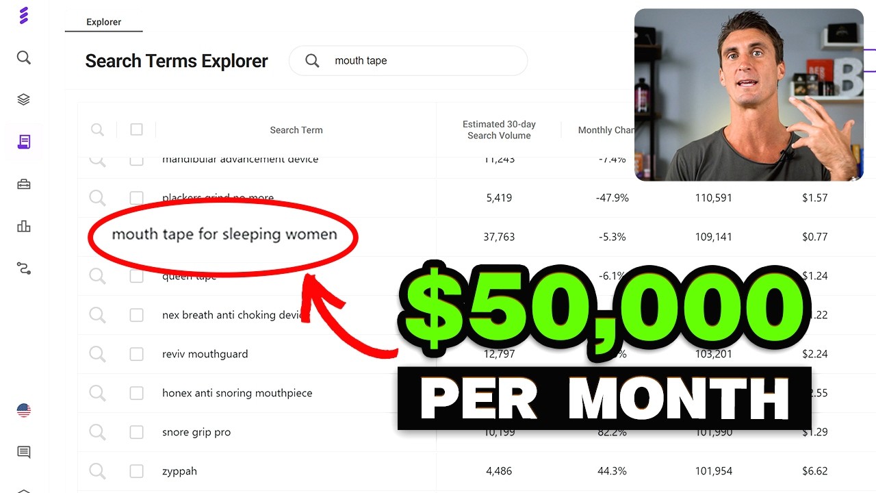How To Find $50,000/Month Amazon FBA Products (BEGINNER TUTORIAL)
