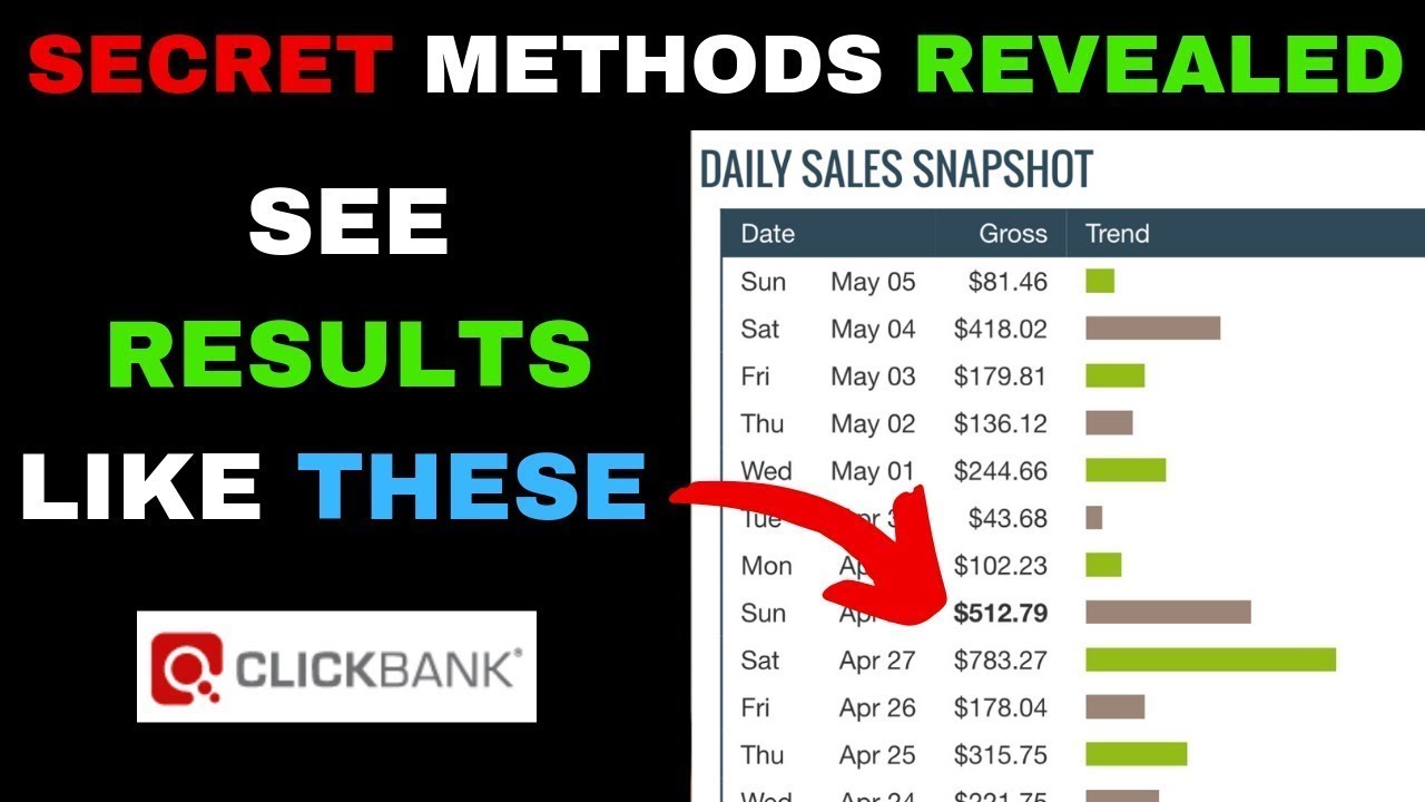 How to make money online with click bank