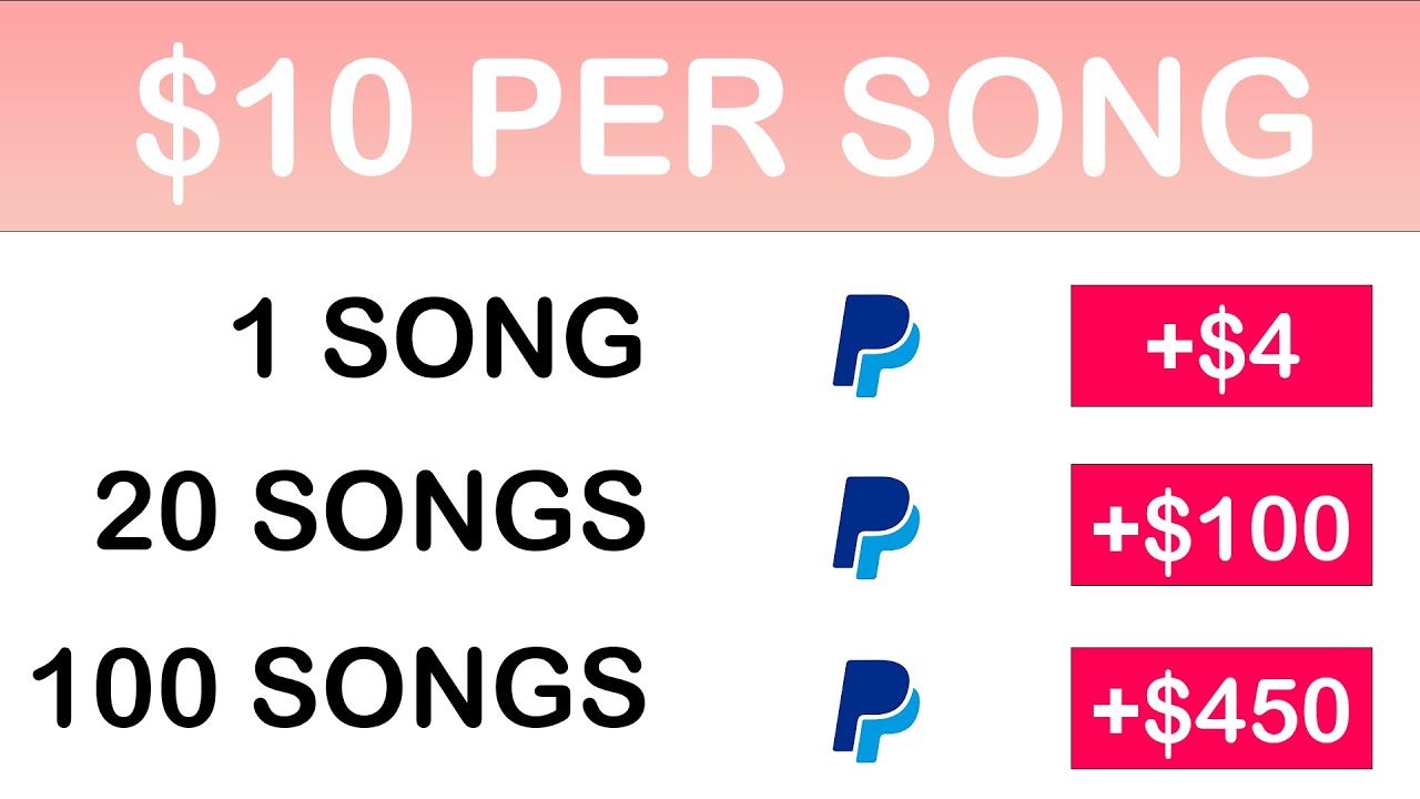 Make $10 From Listening to 1 SONG *LEGIT* - Make Money Online 2023