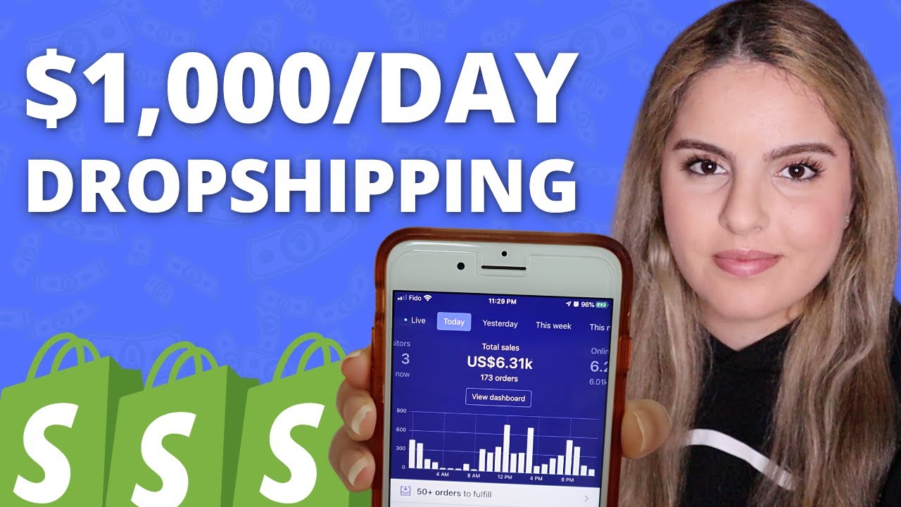 Easiest Way To Start Dropshipping In 2024