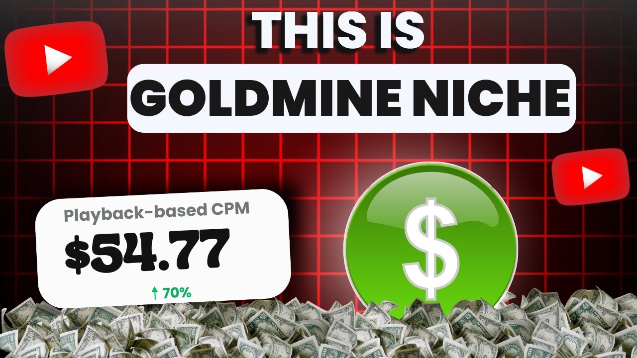 How I Create Finance Videos on Youtube & Make Money Online