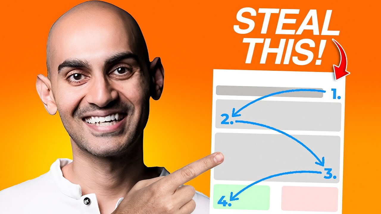 How To ACTUALLY Write A Blog Post From Start To Finish | Neil Patel