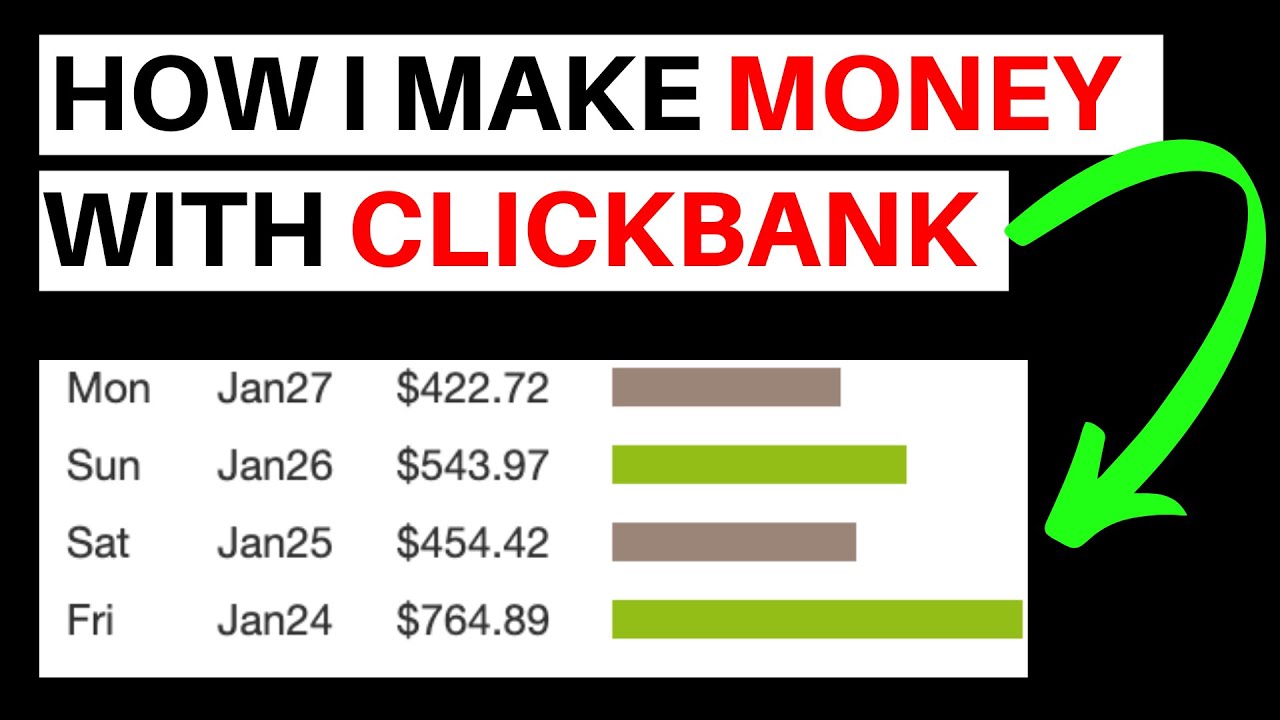 How to Make Money Online With Clickbank [Tutorial]