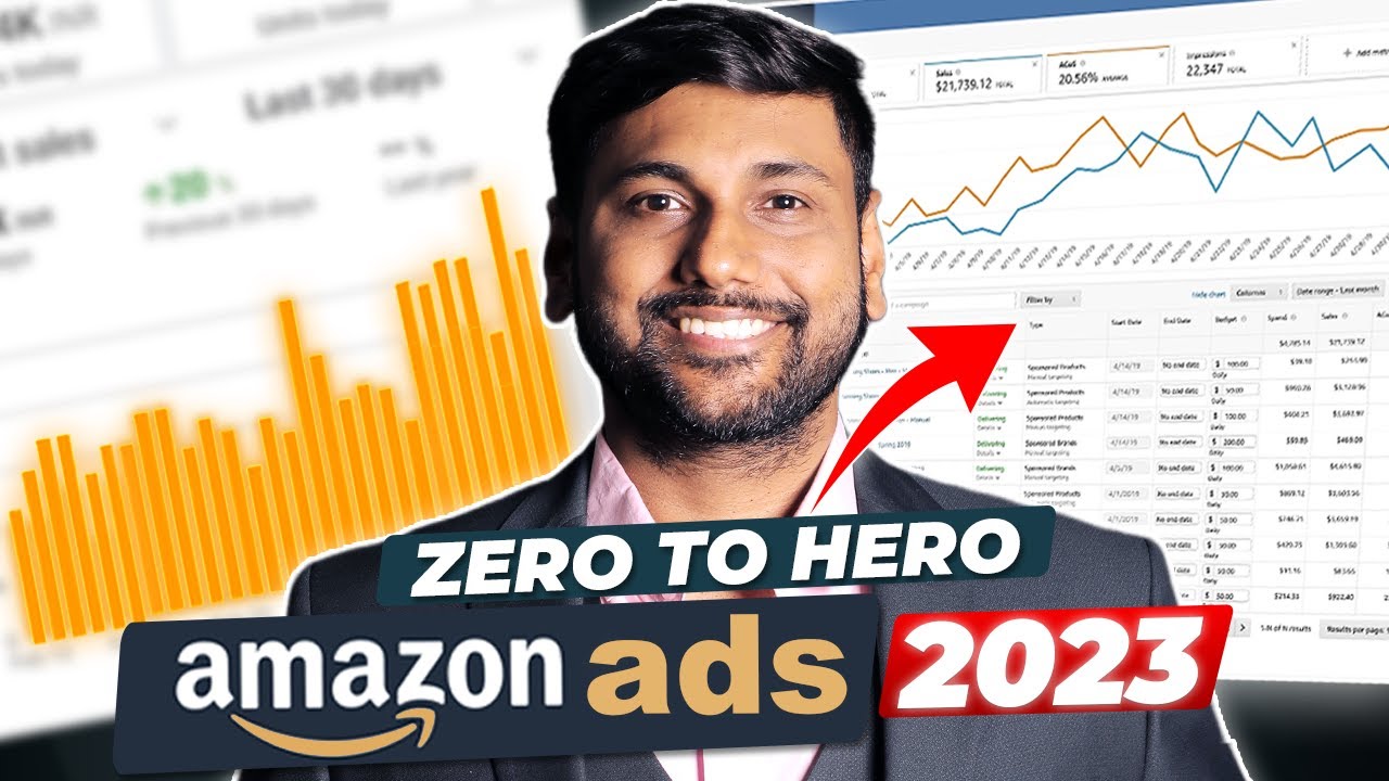 Zero To Hero Amazon Ads Tutorial for FBA Success in 2023 | Amazon FBA India